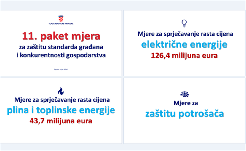 Slika: Vlada RH usvojila 11. paket mjera: Energetske mjere vrijedne 170,14 milijuna eura, sidrena cijena proširuje se na sve proizvode i usluge